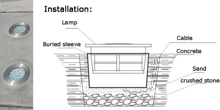 IP68 1W 3W Mini Type LED Underwater Underground Light Recessed Pool Light