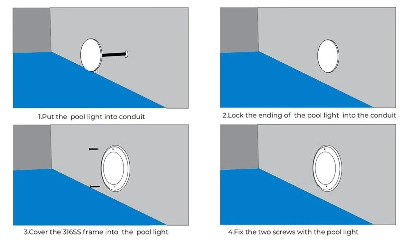 Outdoor Waterproof IP68 PVC LED 3000K 6000K Underwater Pool Recessed LED Pool SPA Lights